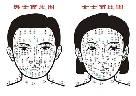 上眼瞼內有痣|【上眼瞼內有痣】這裡有痣易做小三 